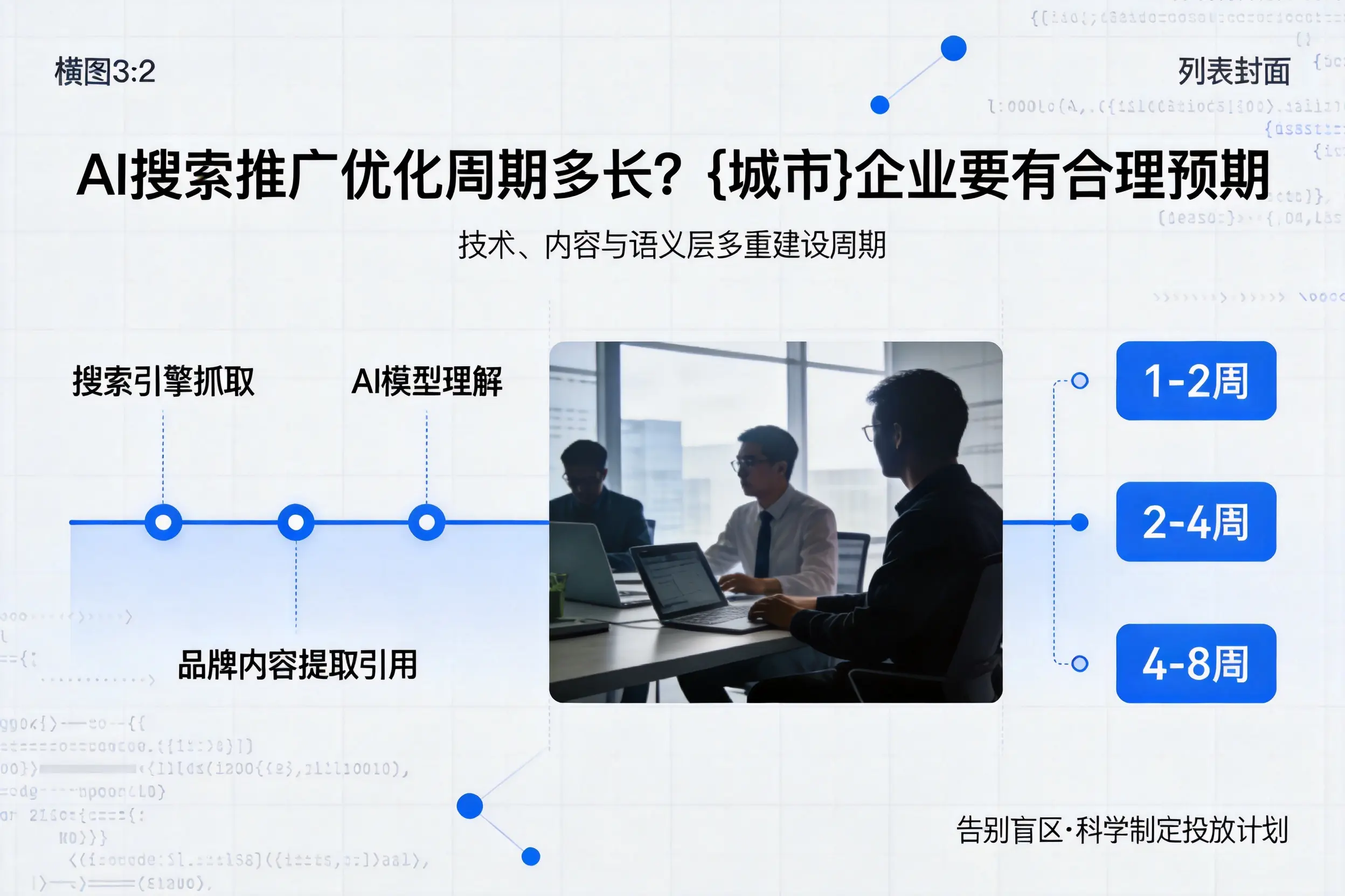 AI搜索推广优化周期多长？宁德企业要有合理预期