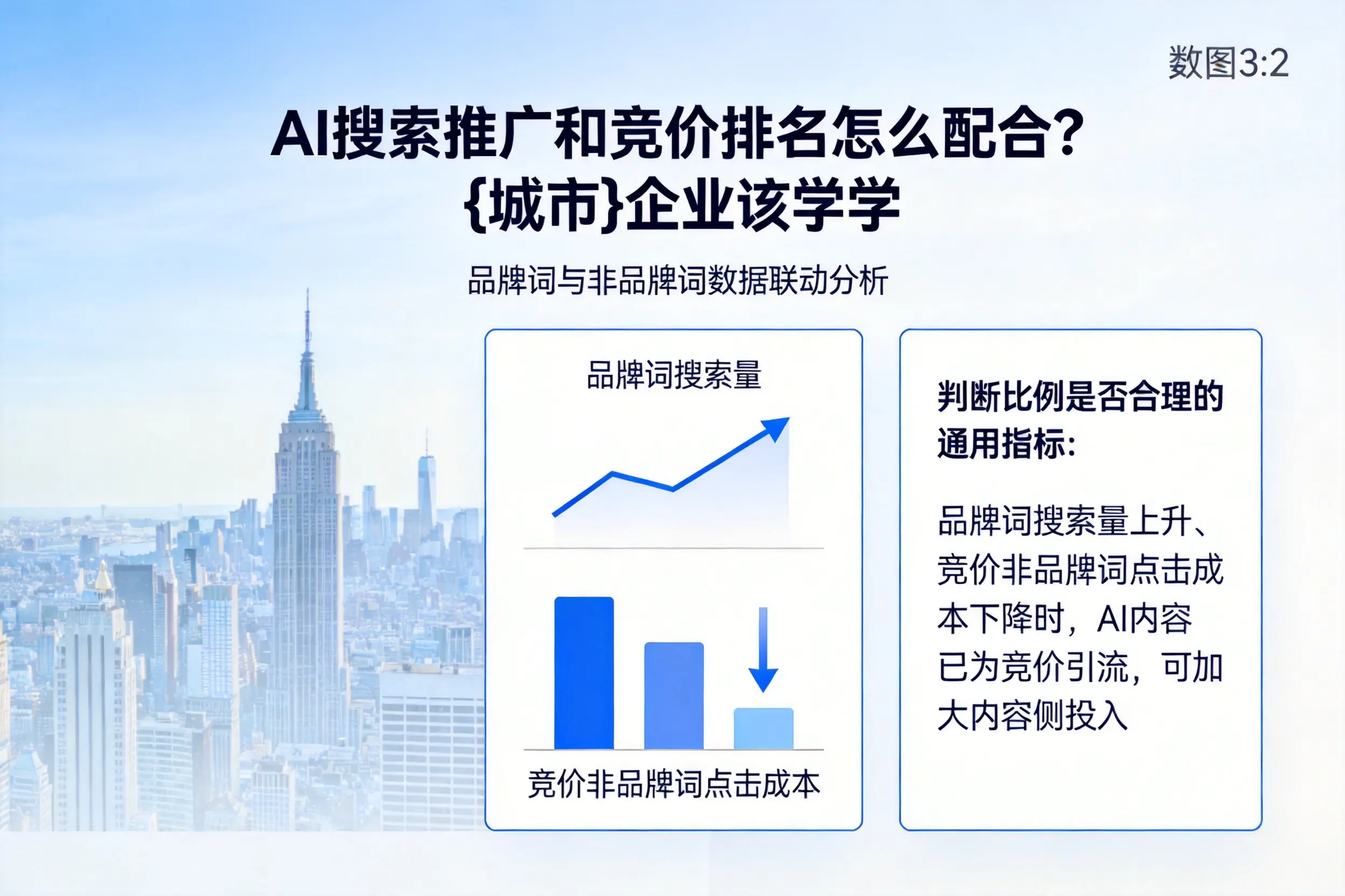 AI搜索推广和竞价排名怎么配合?宁德企业该学学