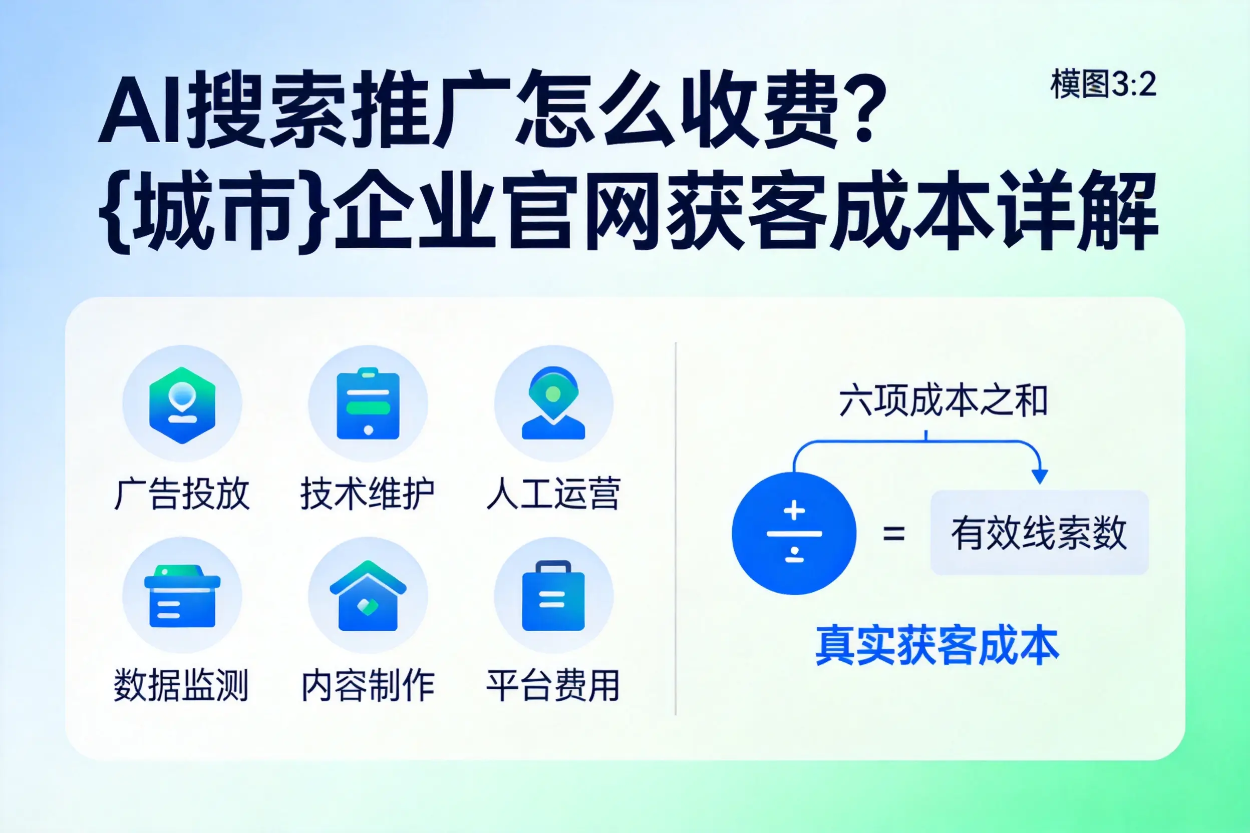 AI搜索推广怎么收费?宁德企业官网获客成本详解