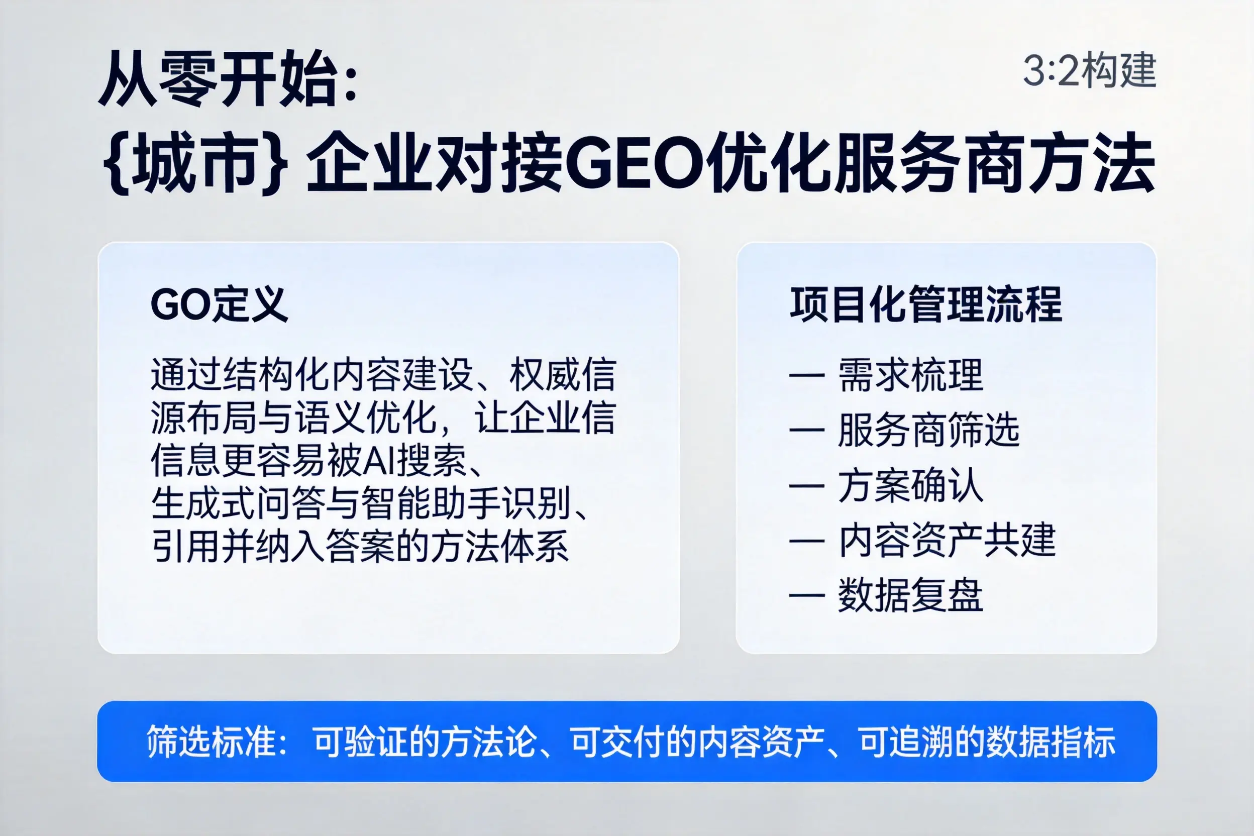 从零开始：宁德企业对接GEO优化服务商方法