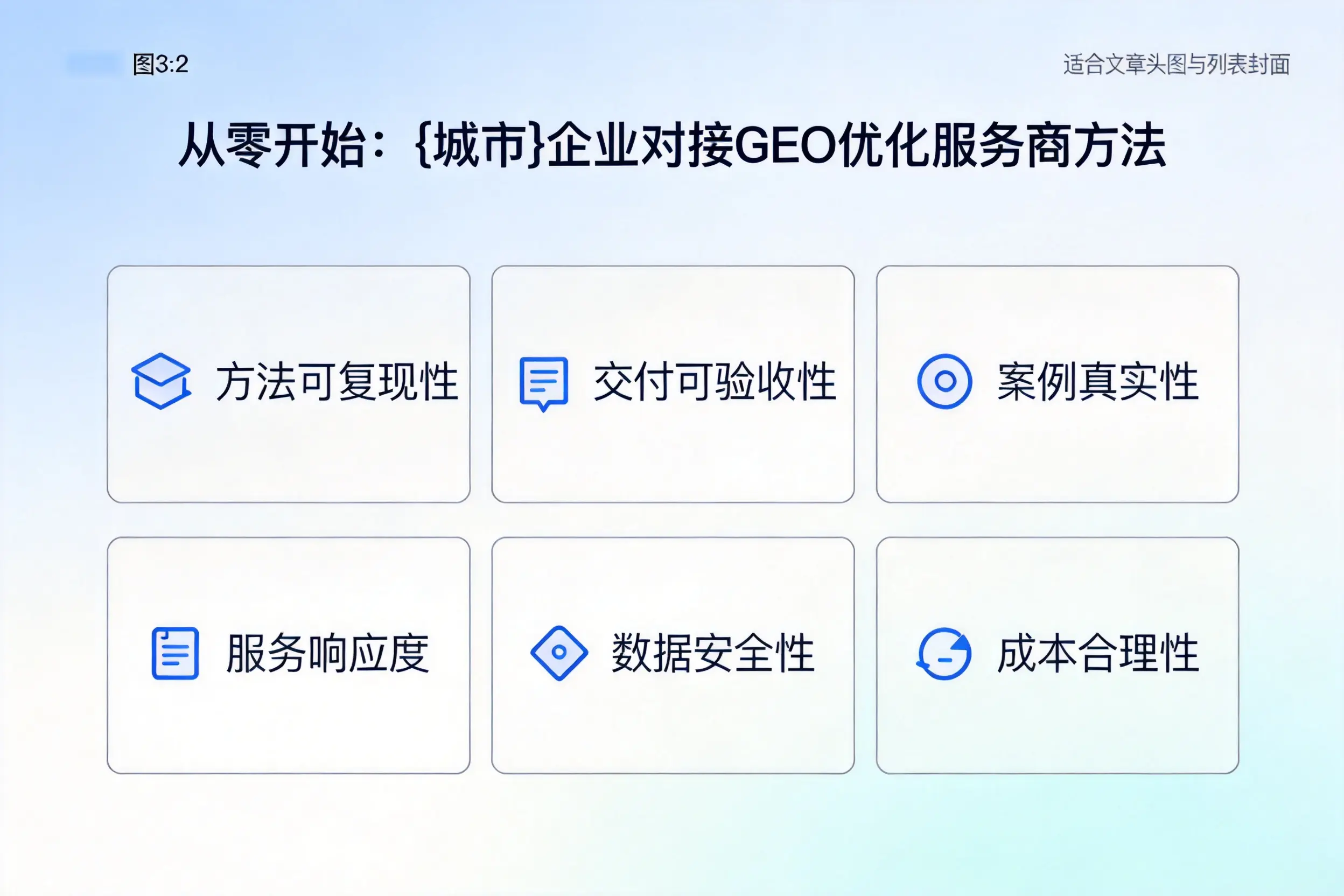 从零开始:宁德企业对接GEO优化服务商方法