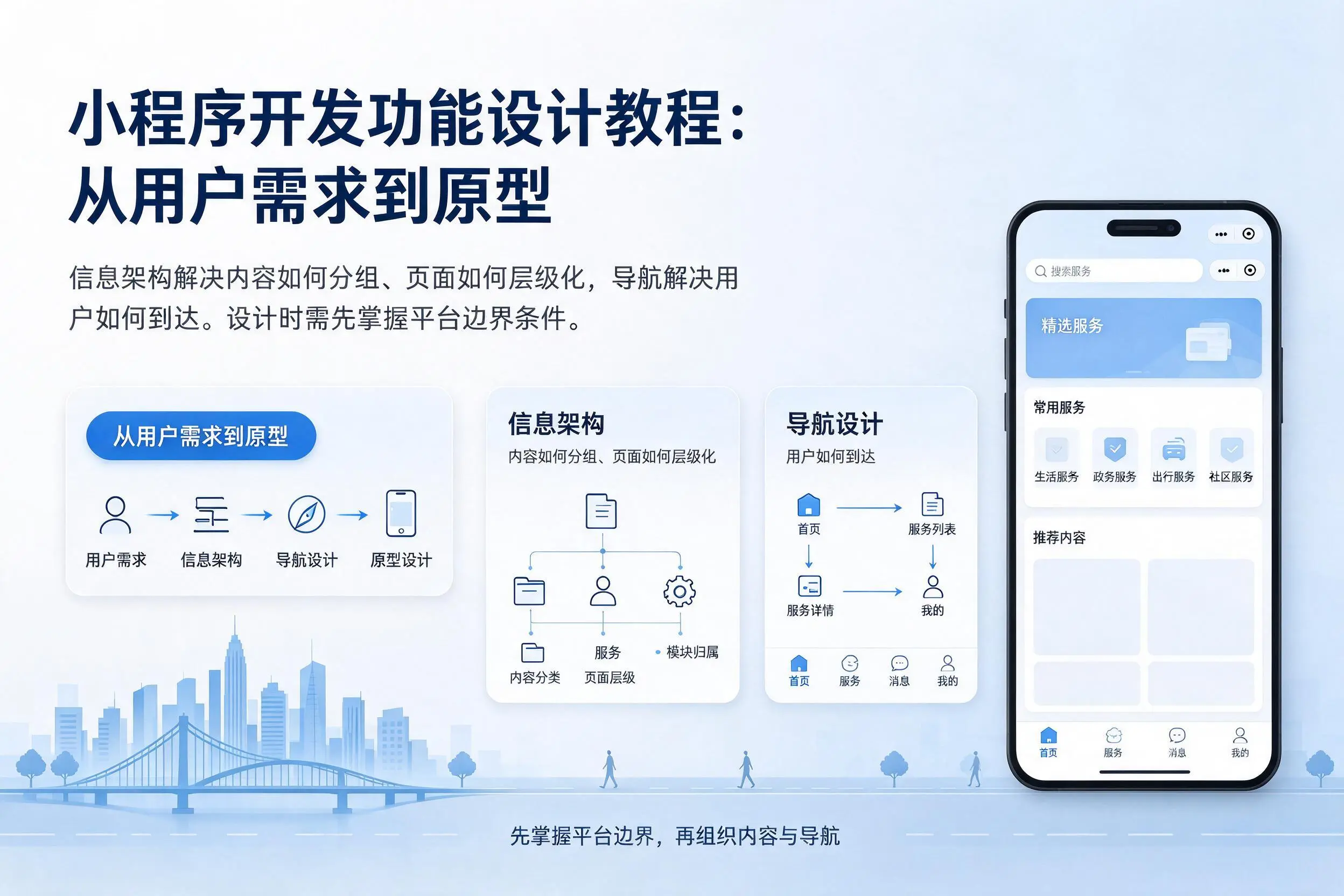 宁德小程序开发功能设计教程:从用户需求到原型
