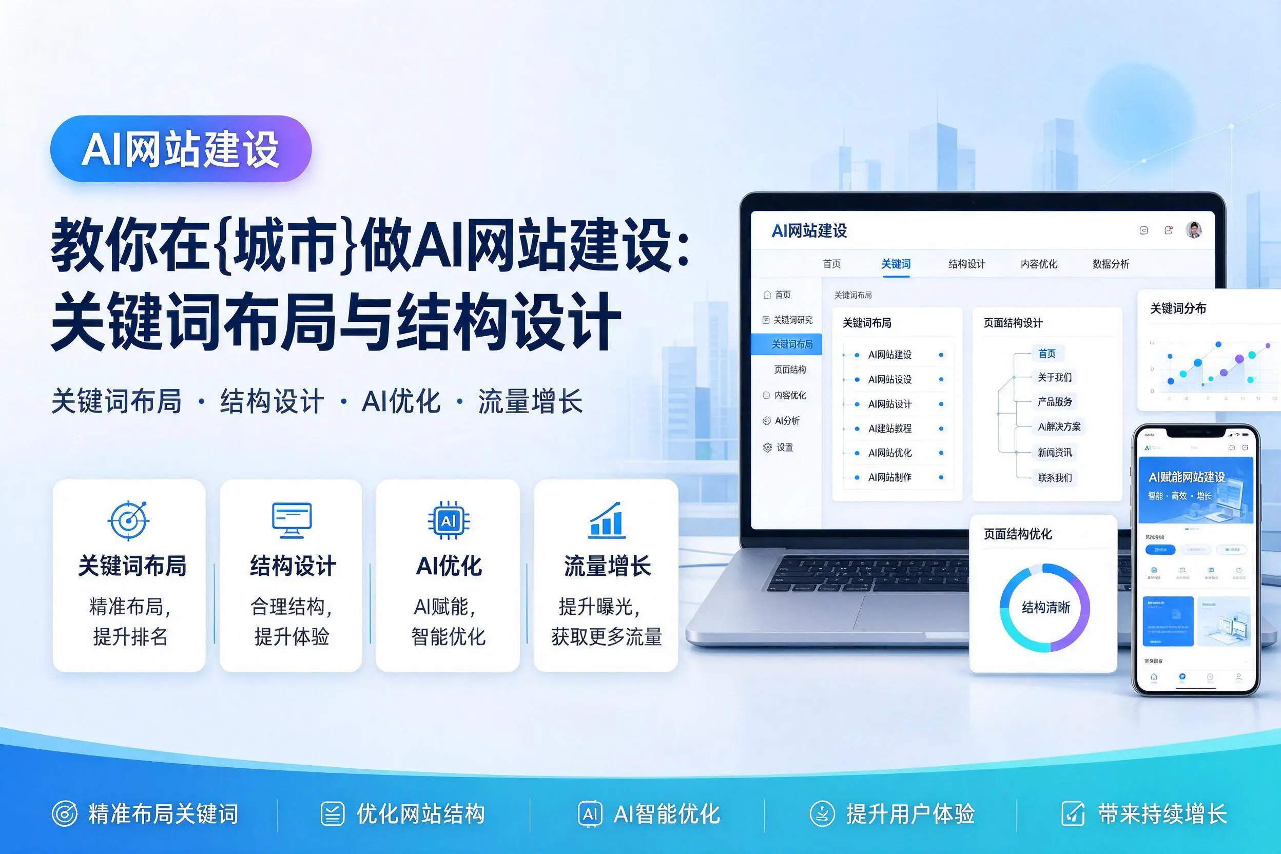 教你在宁德做AI网站建设:关键词布局与结构设计